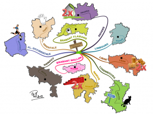 Belgium-mind-map